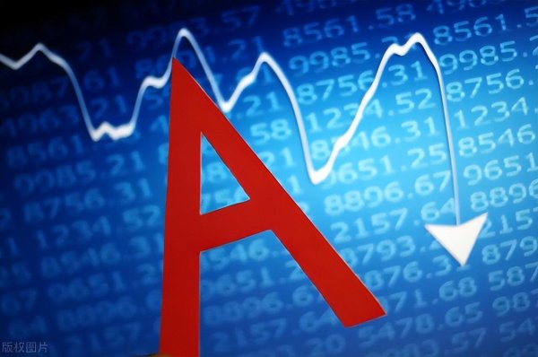 配资公司电话 中国股市：底部时机再次出现，学会“抄底”技巧，机会牢牢抓住！